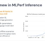 MLPerf 4.0 Inference New