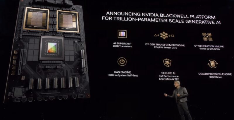 NVIDIA Blackwell Platform Features