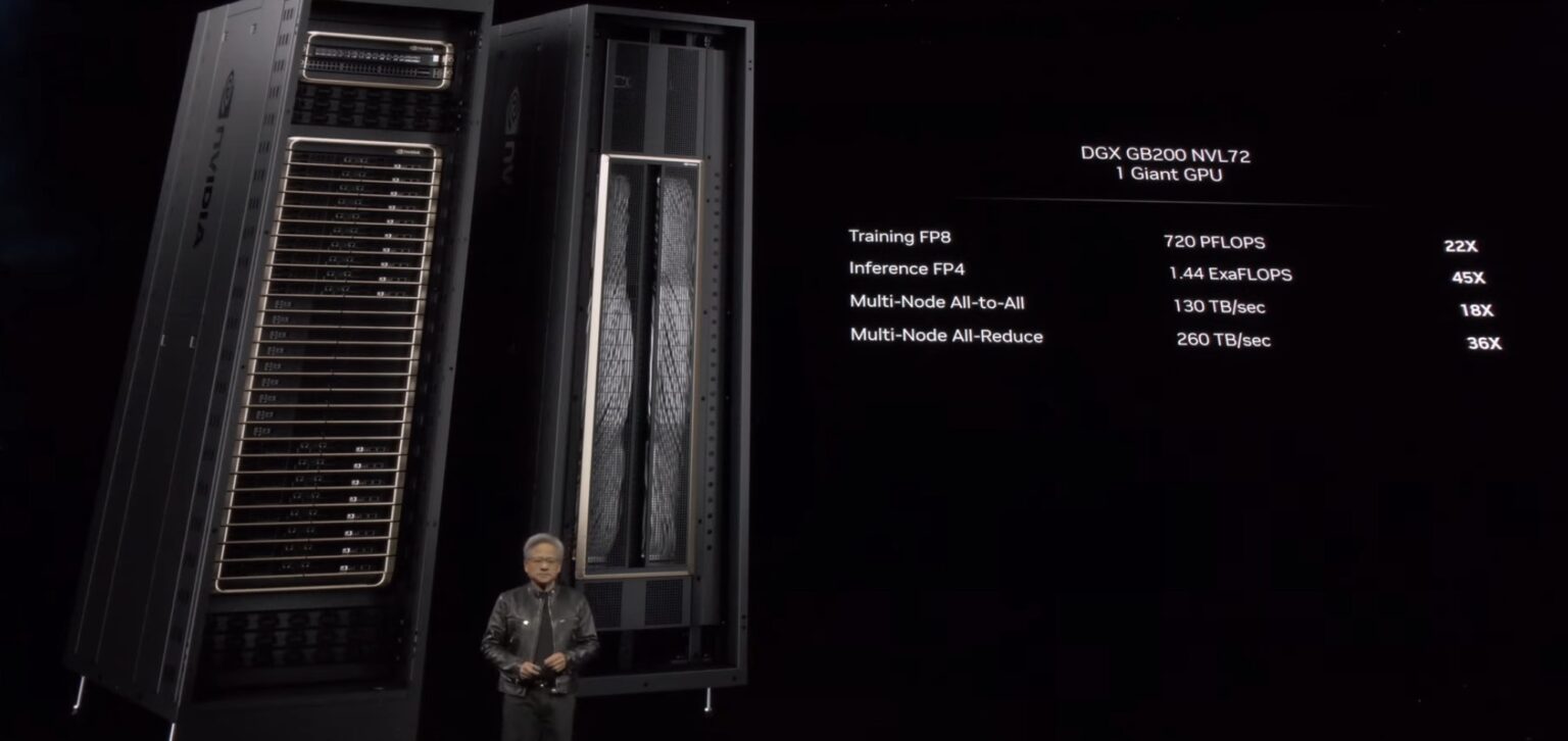 NVIDIA GTC 2024 Keynote Coverage New CPUs GPUs and More