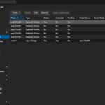Proxmox VE With 4x Port Network Card And Initial Network