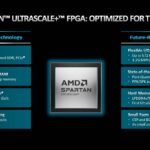 Spartan UltraScale Plus FPGA Features