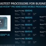 AMD Ryzen Pro 8040 Series Specs
