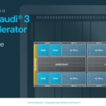 Intel Gaudi 3 AI Architecture Overview