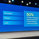 Intel Vision 2024 Keynote Edge AI 2026