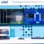 Intel Xeon 6 Sierra Forest 288 Core Running 1