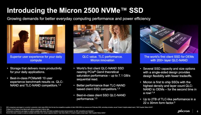 Micron 2500 NVMe SSD Key Points