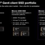 Micron PCIe Gen4 Client SSD Portfolio