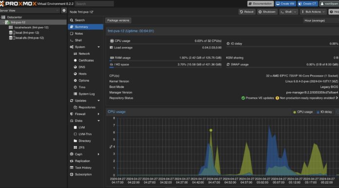 Proxmox VE 8.2 Is Out with New Updates Proxmox VE 8.2 Running On AMD EPYC 7351P
