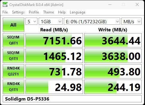 Solidigm D5 P5336 61.44TB CrystalDiskMark 1GB