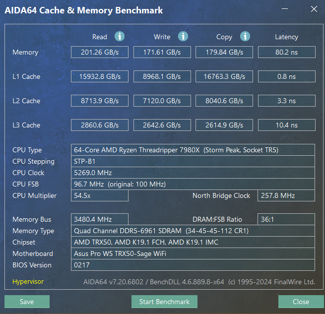 Memoria AIDA64 y caché V Color 48GB X 4 Kit