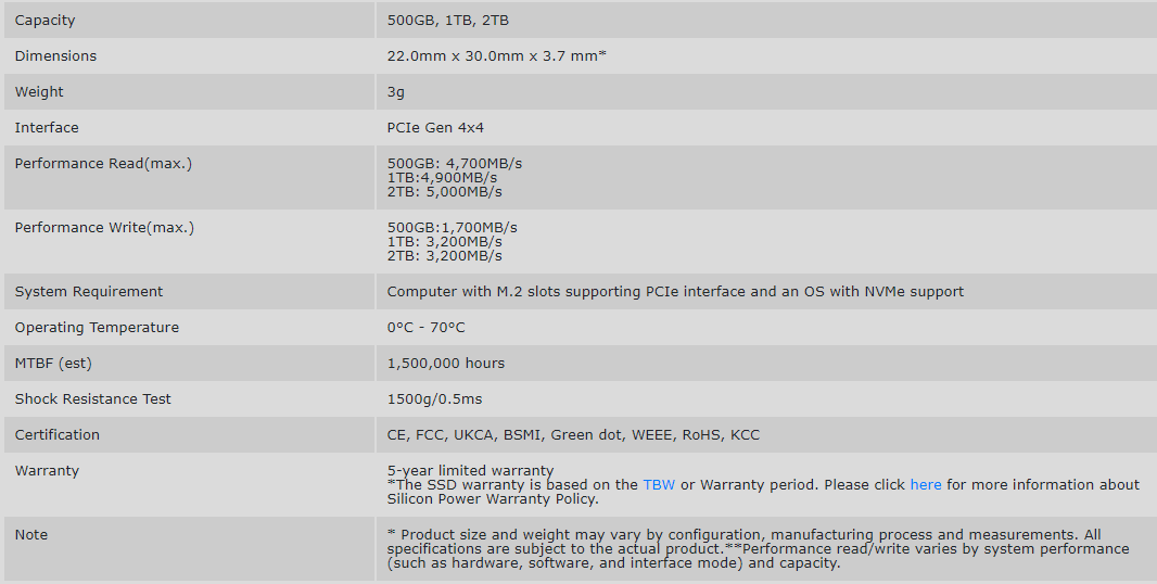 Silicon Power UD90 1TB Specs