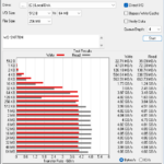 WD Black SN770M 1TB ATTO 256MB