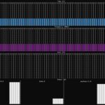 2P Intel Xeon 6766E Lscpu Output Stress Ng
