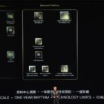 NVIDIA Computex 2024 Blackwell Ultra