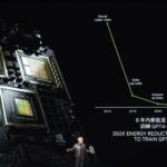 NVIDIA Computex 2024 GPT 4 Training Power