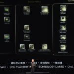 NVIDIA Computex 2024 Rubin And Rubin Ultra Vera CPU