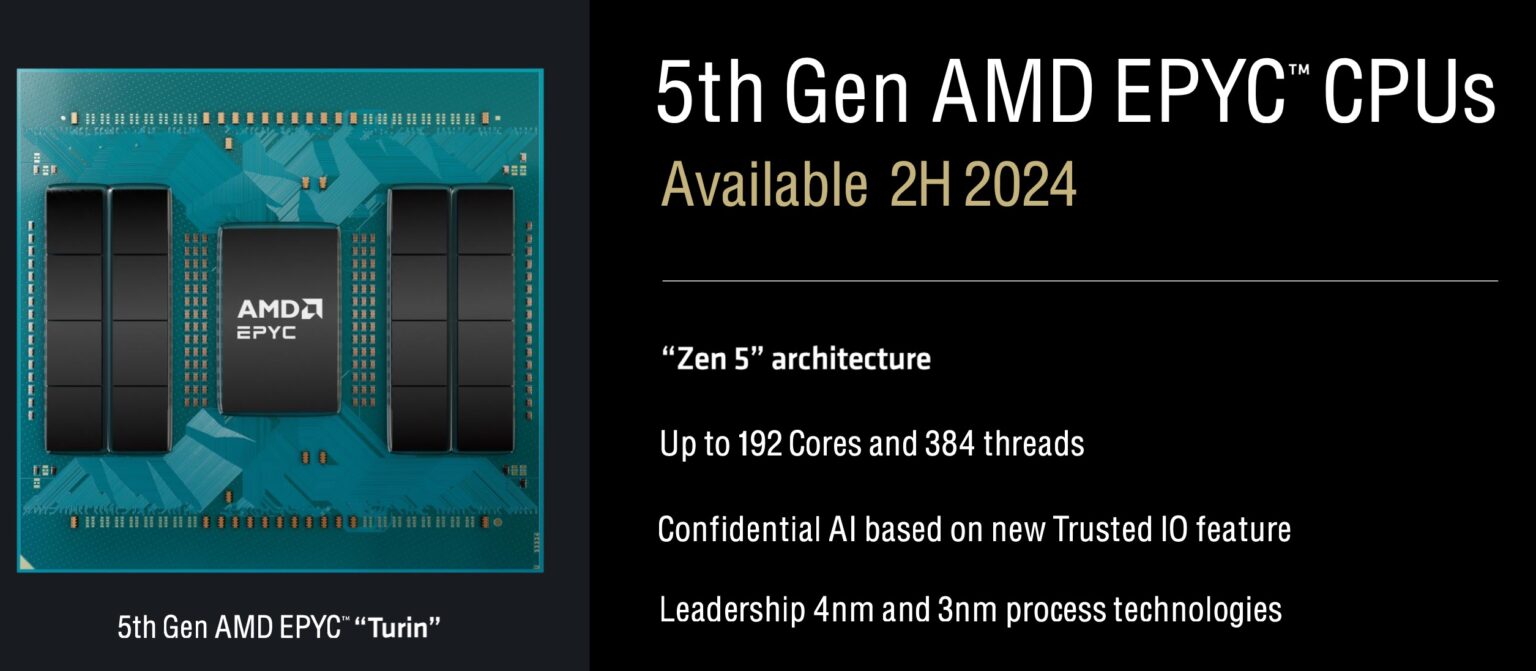Architecture Trifecta AMD Zen 5 RDNA 3.5 and XDNA 2 - ServeTheHome