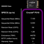 Crucial P310 2TB Specs