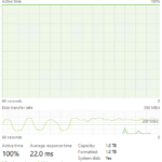 Crucial P310 2TB Throttle