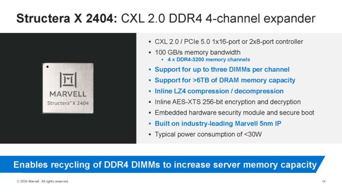 Get Excited Marvell Structera CXL Memory with Arm Neoverse V2