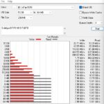 Solidigm D7 PS1010 7.68TB ATTO 256MB