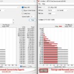 Solidigm D7 PS1010 7.68TB ATTO 256MB And 8GB