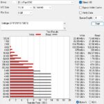 Solidigm D7 PS1010 7.68TB ATTO 8GB