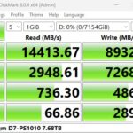 Solidigm D7 PS1010 7.68TB CrystalDiskMark 1GB