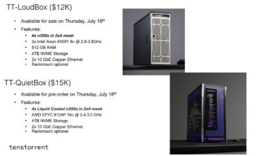 Tens Development Kit Tenstorrent Wormhole Developer Kits Launched - ServeTheHome