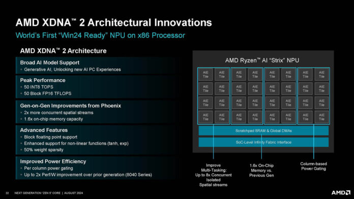 AMD Zen 5 Core is at Hot Chips 2024 - ServeTheHome
