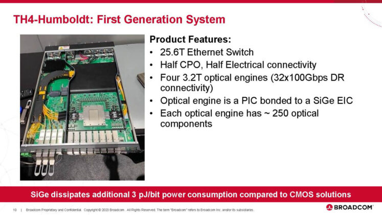 Broadcom AI Compute ASIC with Optical Attach Detailed at Hot Chips 2024