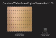 OpenAI GPT-5.3-Codex-Spark Now Running at 1K Tokens Per Second on BIG Cerebras Chips Cerebras Wafer Scale AI Hot Chips 2024_Page_04