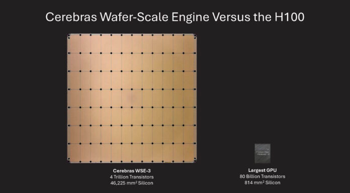 OpenAI GPT-5.3-Codex-Spark Now Running at 1K Tokens Per Second on BIG Cerebras Chips Cerebras Wafer Scale AI Hot Chips 2024_Page_04