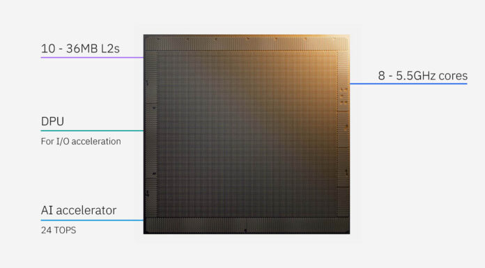 IBM Telum II Processor and Spyre AI Updates at Hot Chips 2024 IBM Telum II And Spyre Hot Chips 2024_Page_05