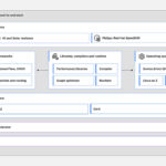 IBM Telum II And Spyre Hot Chips 2024_Page_25
