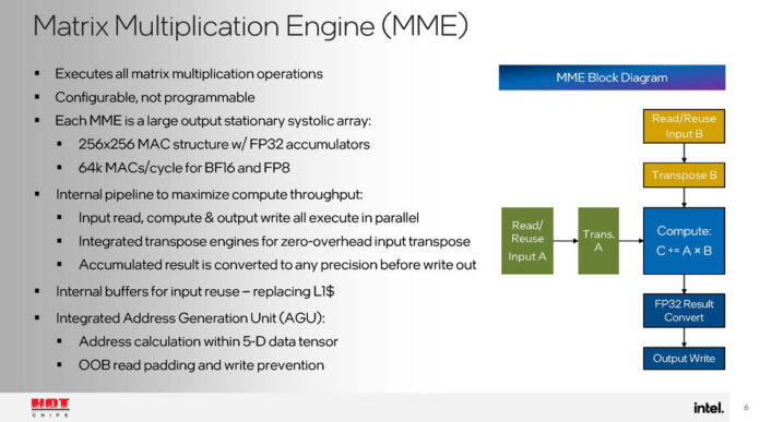 Intel Gaudi 3 for AI Training and Inference - ServeTheHome