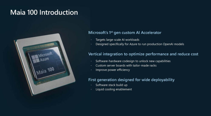 Microsoft MAIA 100 AI Accelerator for Azure Microsoft MAIA Hot Chips 2024_Page_02