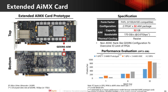 SK Hynix AI-Specific Computing Memory Solution AiMX-xPU at Hot Chips 2024 SK Hynix Hot Chips 2024 AiMX XPU_Page_12