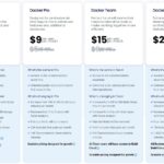 Docker Pricing 2024 11 Annual