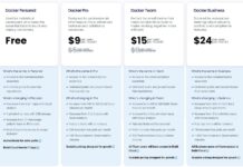 Docker Raises Prices Up to 80 Percent and More Docker Pricing 2024 11 Annual