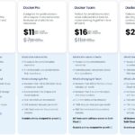 Docker Pricing 2024 11 Monthly