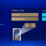 Intel Core Ultra 200V Series Lunar Lake Launch Low Power Island