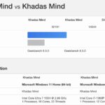 Khadas Mind Meteor Lake Geekbench 6 GPU