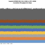 keepLink KP9000-9XH-X