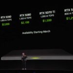 RTX 5000 Laptop Lineup