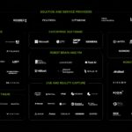 NVIDIA Robotics Ecosystem