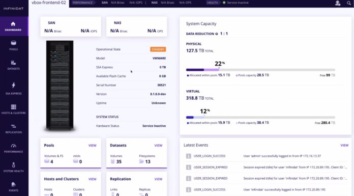 Lenovo Buying Infinidat for Enterprise Storage Infinidat dashboard vbox frontend screenshot