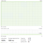 Kingston Fury Renegade 2TB Post Cache Write Speed