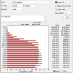 WD Black SN7100 2TB ATTO 8GB