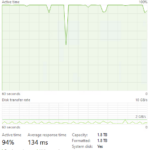 WD Black SN7100 2TB Post Cache Write Speed